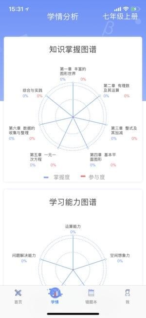 天元数学学生版