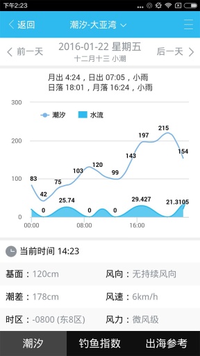 鱼圈圈app_鱼圈圈app中文版_鱼圈圈appios版下载