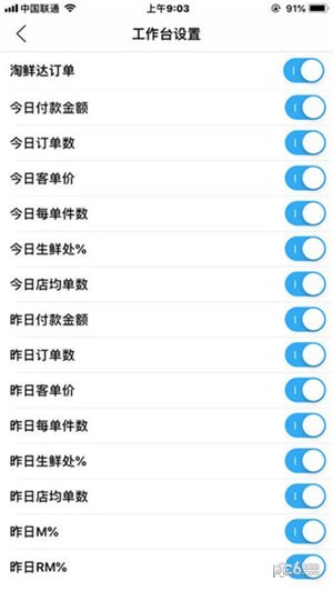 大润发店总参谋