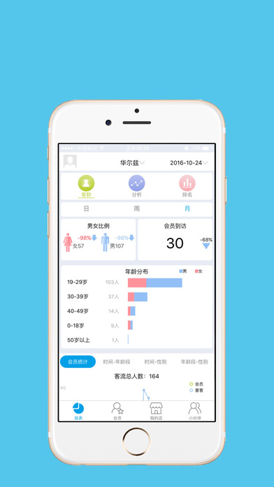 慧眼识客app
