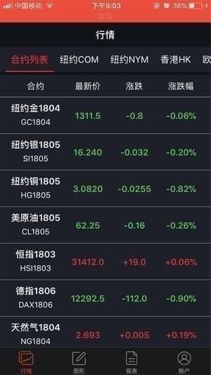 期管家app