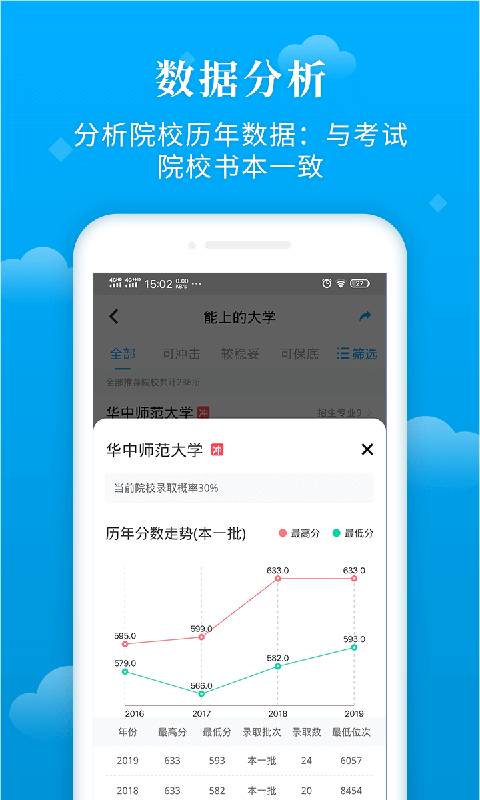 蝶变志愿下载_蝶变志愿下载下载_蝶变志愿下载iOS游戏下载