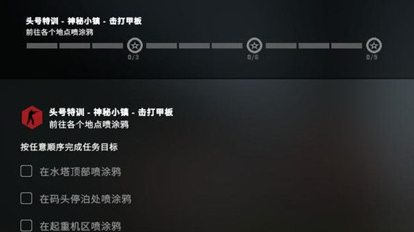 CSGO神秘小镇在酒店的市场内喷涂鸦任务怎么做？神秘小镇地图涂鸦位置汇总[多图]图片1