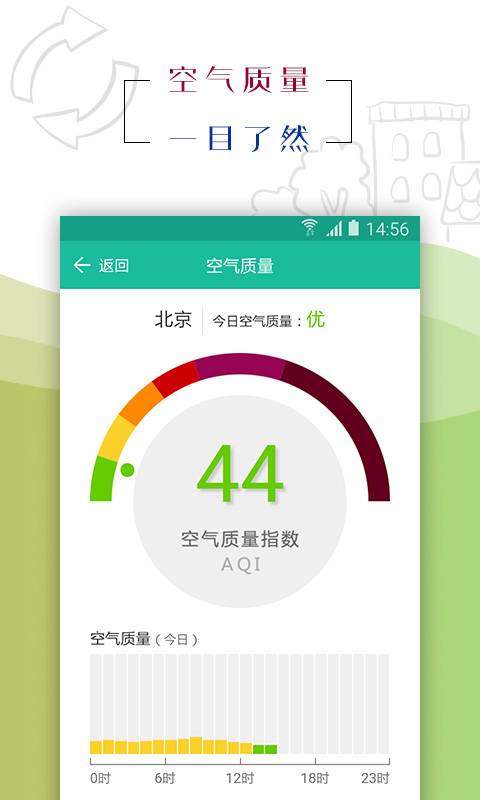 中华魔方日历app_中华魔方日历app官方正版_中华魔方日历app中文版下载