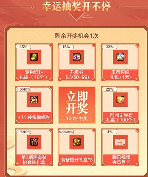 DNF2022新春礼包多少钱？2022春节礼包预购性价比分析[多图]图片2