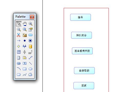 PowerDesigner业务流程图绘制步骤