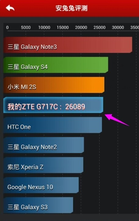 安兔兔app