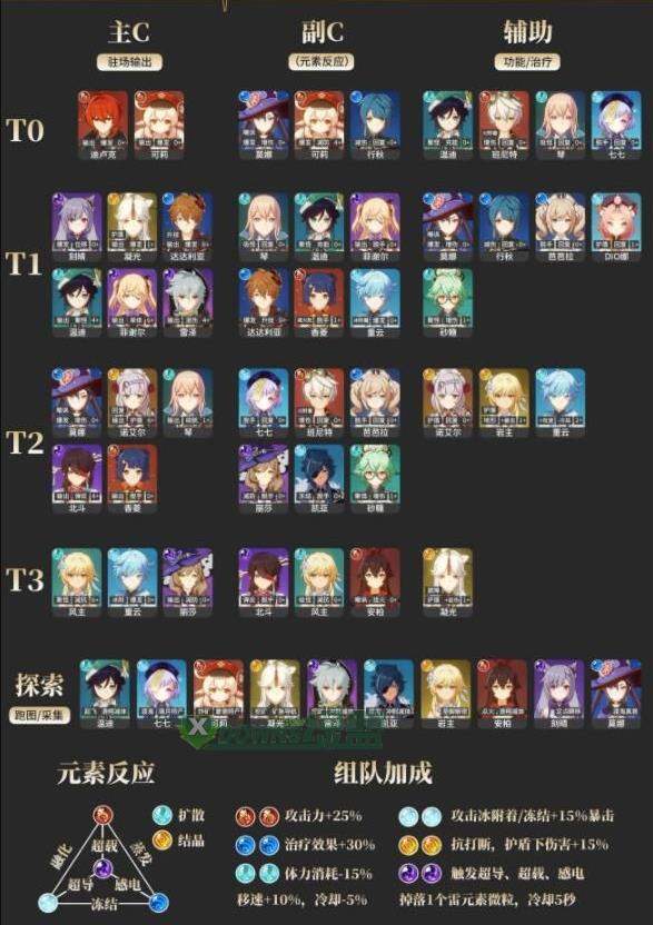 原神下载安装最新版