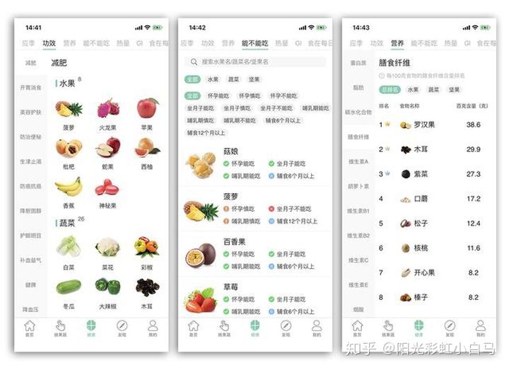健康养生软件哪个最好？最好的健康养生软件推荐[多图]图片4