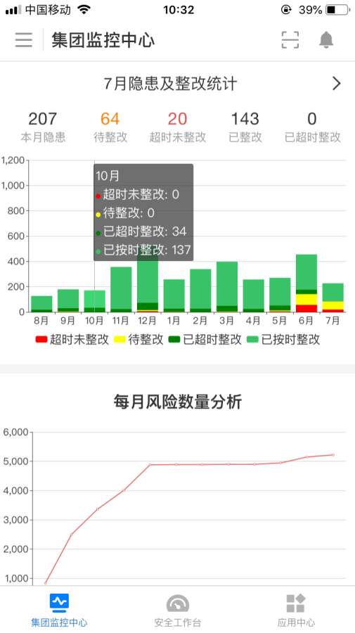 中安云app_中安云安卓版app_中安云 2.4.0.284手机版免费app