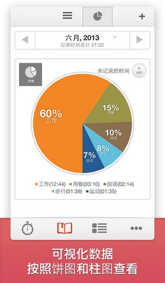 aTimeLogger2app下载