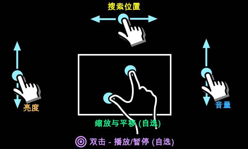 MX视频播放器app_MX视频播放器安卓版app_MX视频播放器 1.20.8手机版免费app