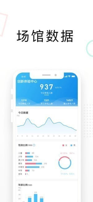 慧识云app