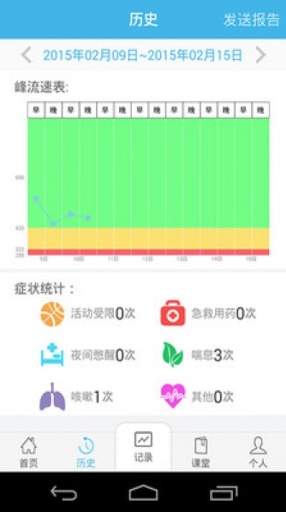 哮喘管家app_哮喘管家app最新版下载_哮喘管家app最新版下载