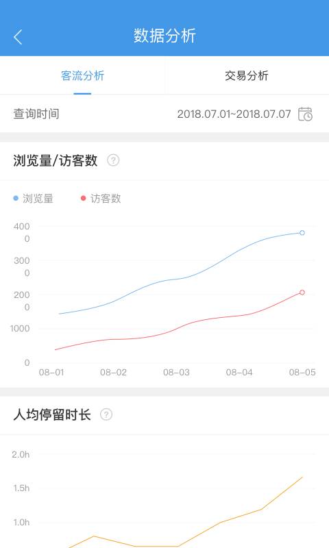 美图溪商家下载_美图溪商家下载安卓版下载_美图溪商家下载手机版安卓