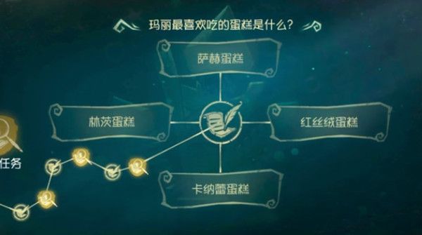 第五人格红夫人角色日答题答案大全 玛丽最喜欢吃的蛋糕正确答案解析[多图]图片6