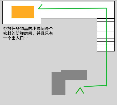 赛博朋克2077母猪能上树任务怎么做