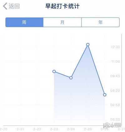 兰亭日志下载