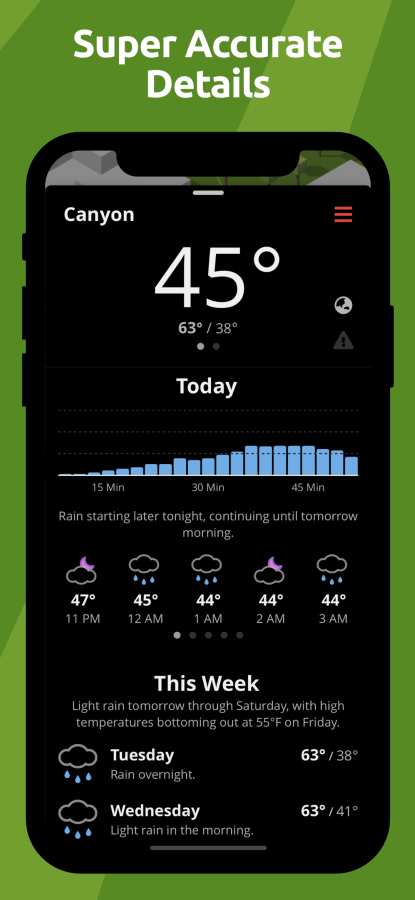 Tinyclouds Weather下载