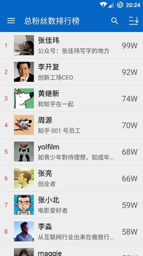 看知乎app_看知乎appios版下载_看知乎app安卓版下载