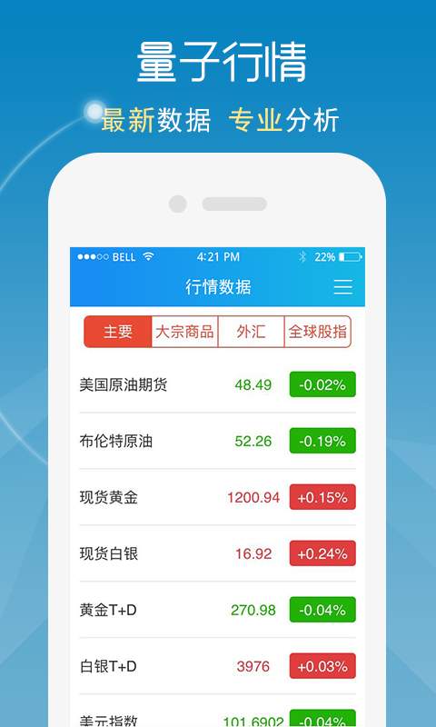 量子财经app_量子财经app安卓版下载_量子财经app电脑版下载