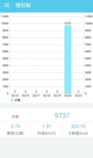 情侣运动智能鞋app_情侣运动智能鞋app官方正版_情侣运动智能鞋app最新官方版 V1.0.8.2下载