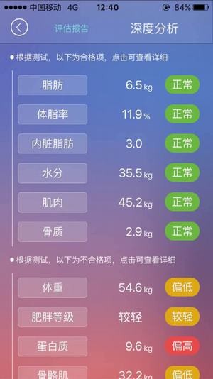 bodivis清华同方体脂秤