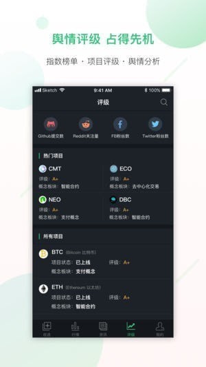 币动app