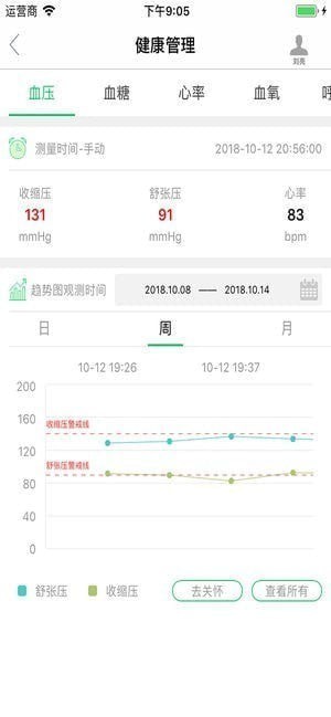 达州健康医家app
