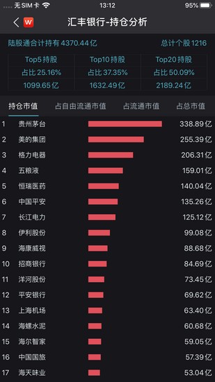 Wind金融终端手机版下载