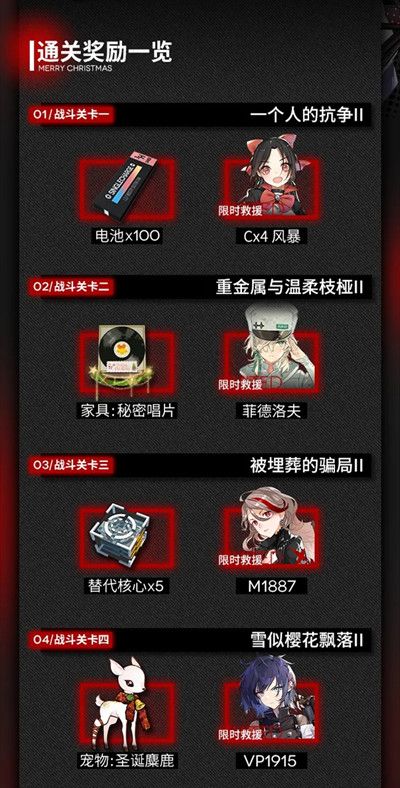 少女前线一币之遥攻略大全 一币之遥活动通关攻略汇总[多图]图片2