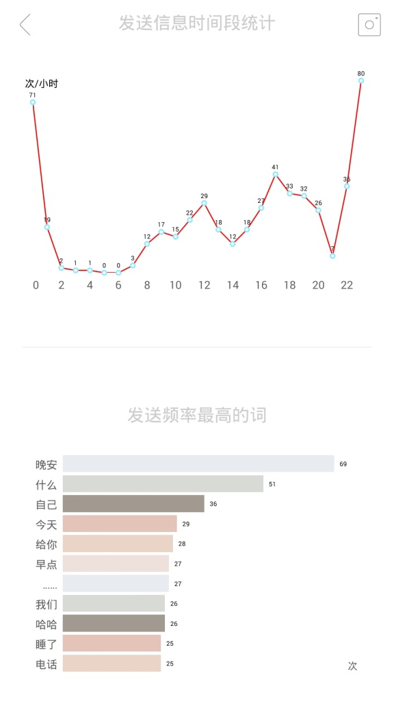 关于app_关于app最新官方版 V1.0.8.2下载 _关于appios版