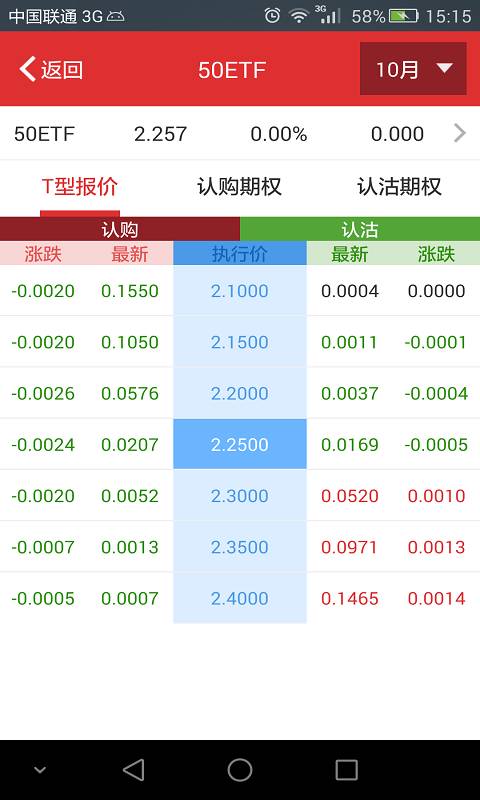 中泰期权宝app_中泰期权宝app下载_中泰期权宝appios版