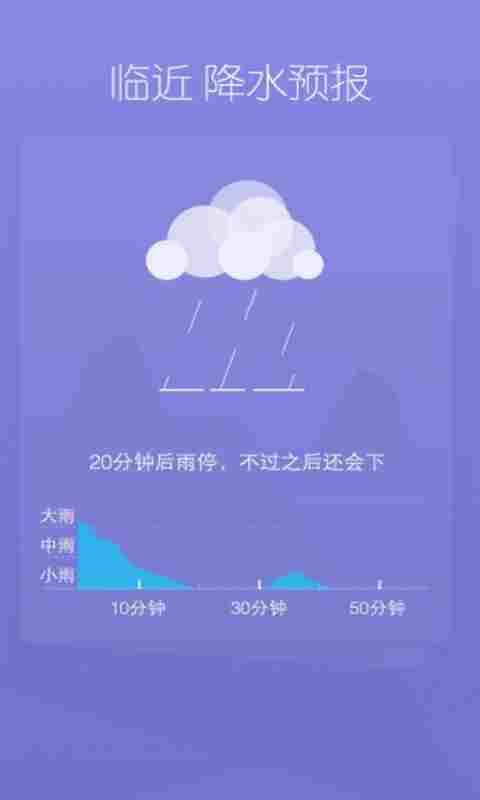 天气早知道下载_天气早知道下载中文版下载_天气早知道下载破解版下载