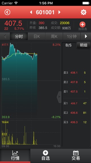 天津邮币卡手机客户端