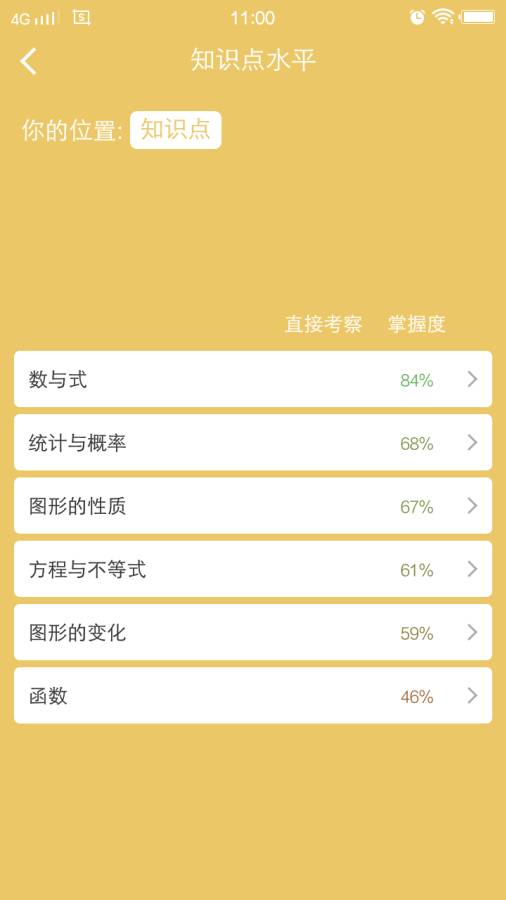 高木学习app_高木学习app积分版_高木学习app电脑版下载