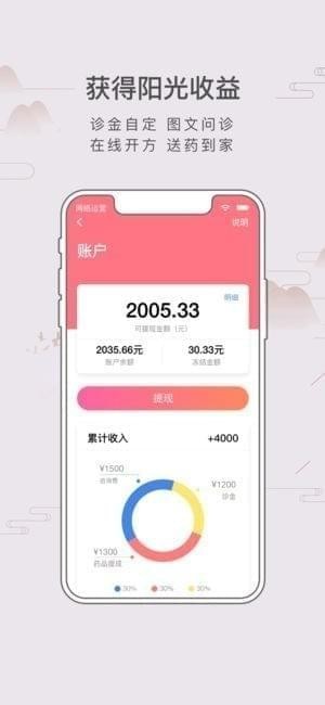 枣大夫app