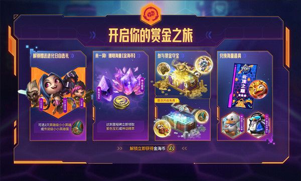 英雄联盟赏金之旅通行证多少钱？LOL赏金之旅活动通行证性价比分析[多图]图片2