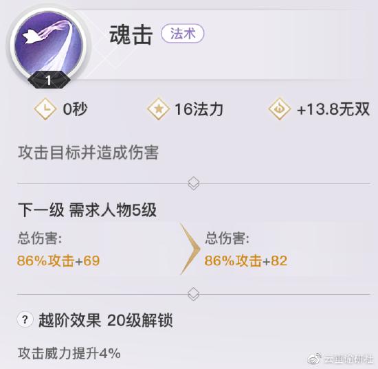 天谕手游流光全方位玩法解析