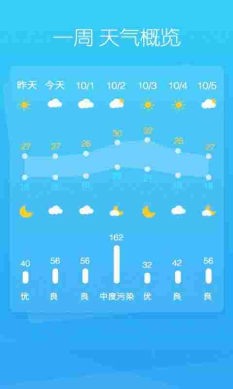 天气早知道下载_天气早知道下载中文版下载_天气早知道下载破解版下载