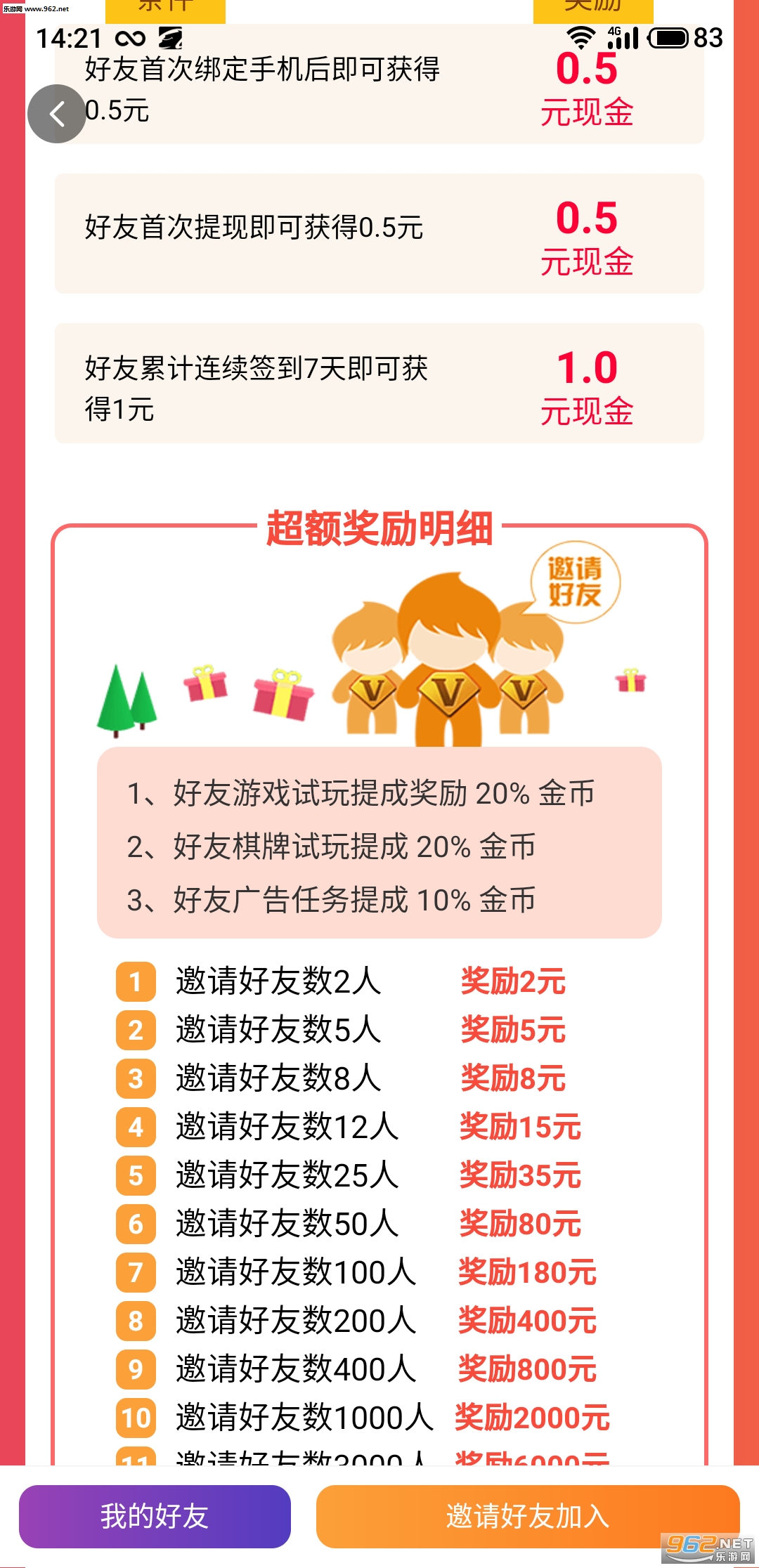 丁豆安卓软件赚钱版_丁豆安卓软件赚钱版最新版下载_丁豆安卓软件赚钱版电脑版下载