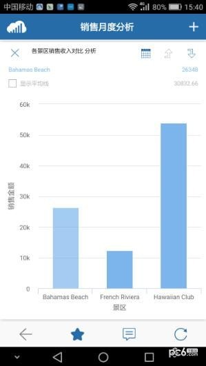 云智算ios