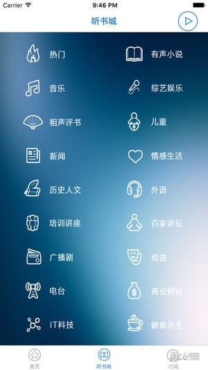 旅游英语口语随身学