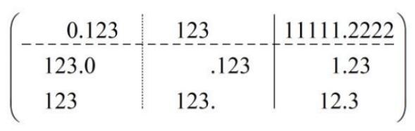 MathType怎样插入矩阵分隔线？