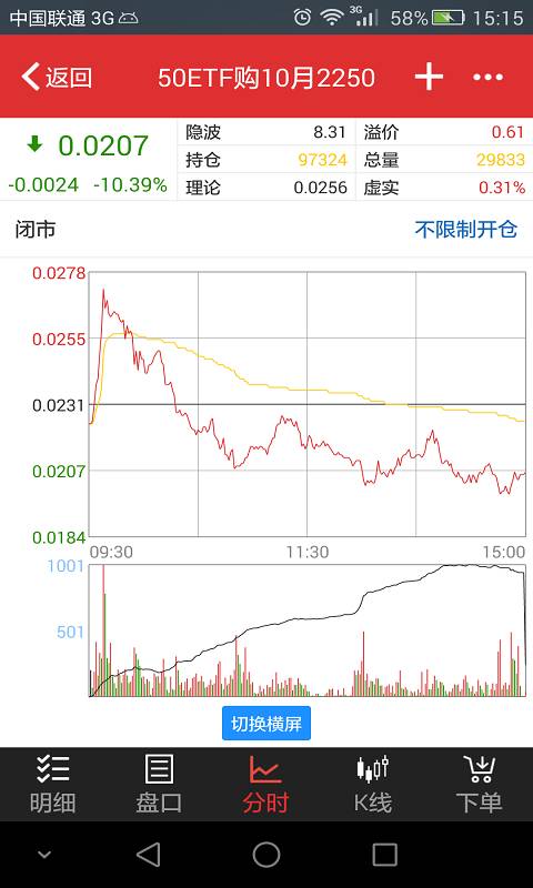 中泰期权宝app_中泰期权宝app下载_中泰期权宝appios版