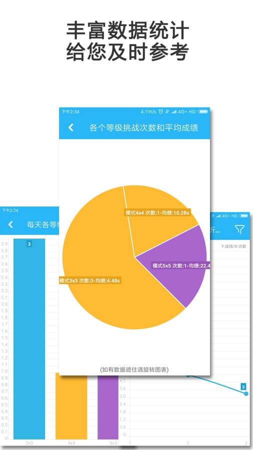Mind:提高专注度app