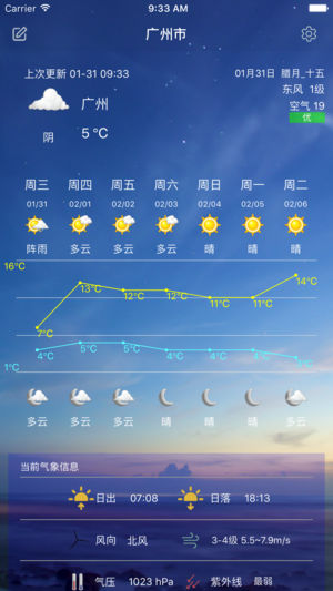 博中预报app