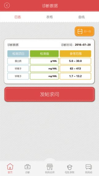 优吗app