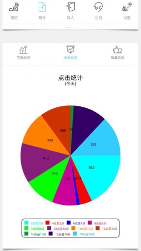 天天码字app_天天码字app小游戏_天天码字appios版