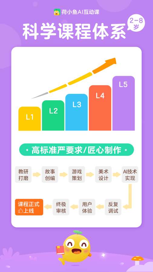 荷小鱼app_荷小鱼安卓版app_荷小鱼 1.2.1手机版免费app